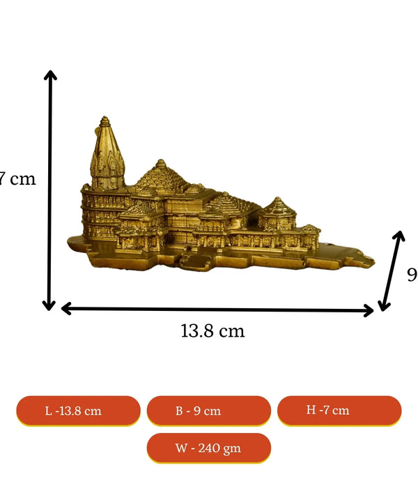 Sowpeace Resin Mini Mandir — image 4