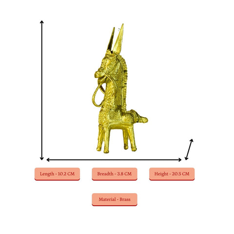 Vastu Principles for द गोल्डन गंप 