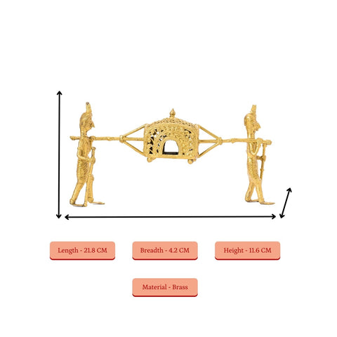 Vastu Principles for बुध पालकी पर