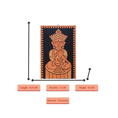 Vastu Principles for छोटे गणेश 